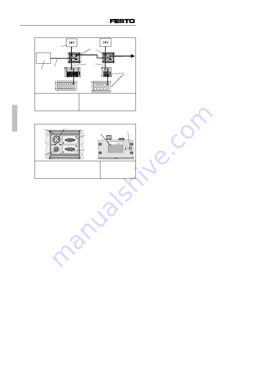 Festo CP-FB-TBOX-SUBD9 Скачать руководство пользователя страница 28