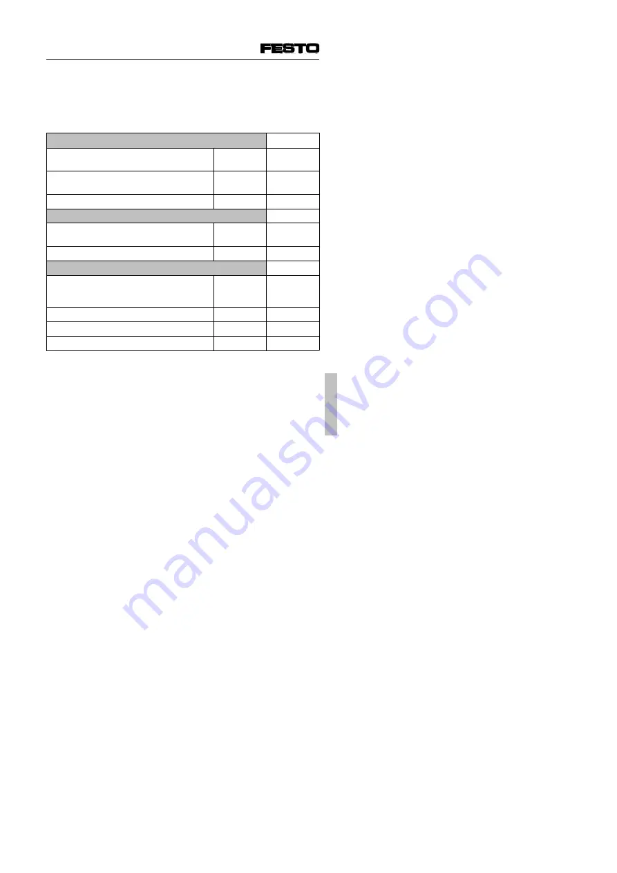 Festo CP-FB-TBOX-SUBD9 Brief Description Download Page 49