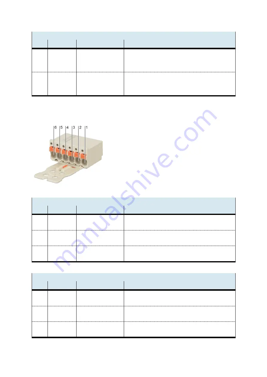 Festo CPS-Gate Operating Instructions Manual Download Page 26