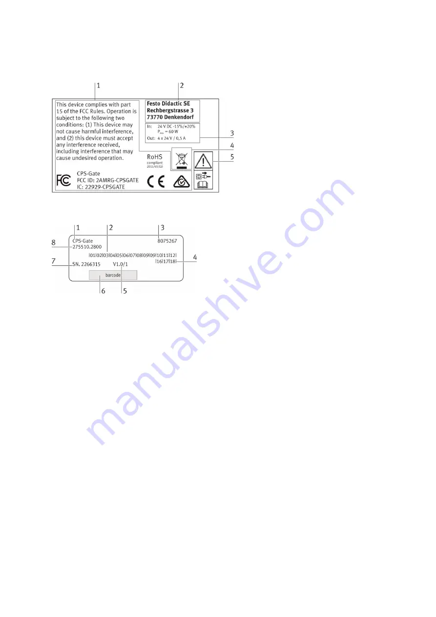 Festo CPS-Gate Operating Instructions Manual Download Page 72