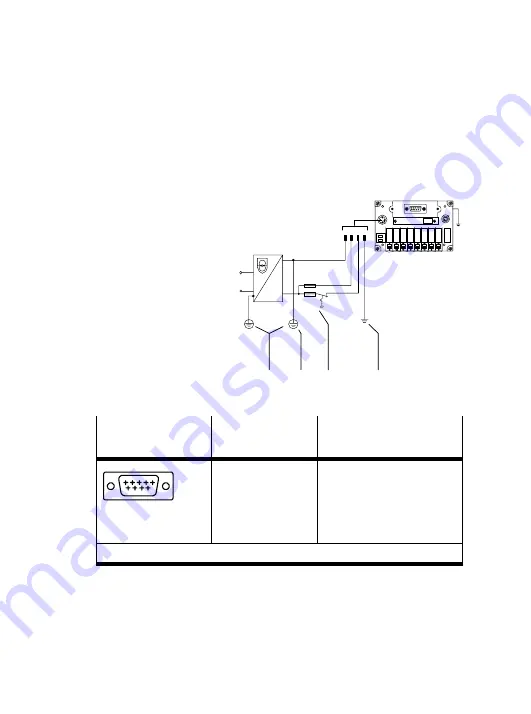 Festo CPV GE-CO2-8 Series Скачать руководство пользователя страница 5