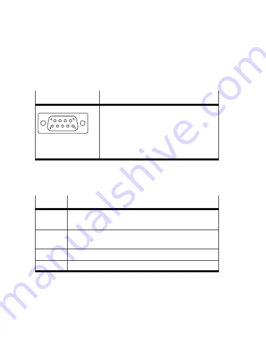 Festo CPV-SC-DP Brief Description Download Page 6