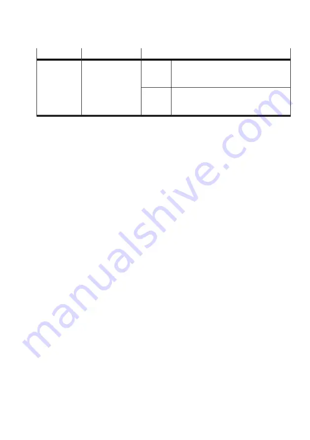 Festo CPX-AP-A-16DI-D-M12-5P Operating Instructions Manual Download Page 11