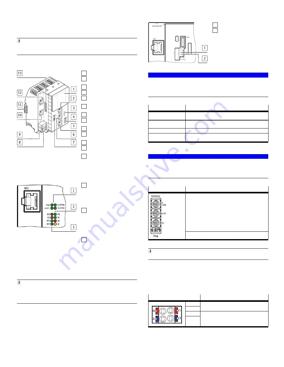 Festo CPX-E-CEC-C1-EP Instructions And Operating Download Page 2