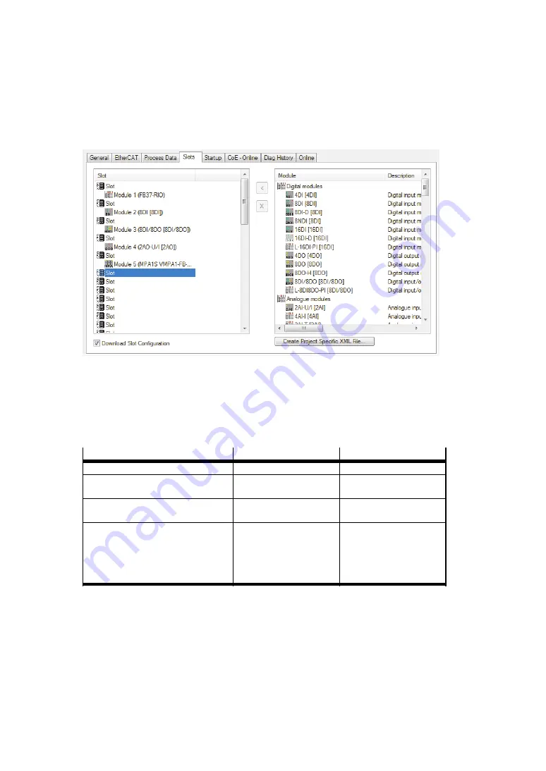 Festo CPX-FB37 Translation Of The Original Instructions Download Page 33