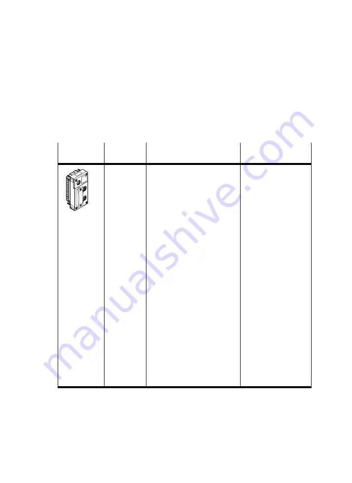 Festo CPX-FB38 Electronic Manual Download Page 11