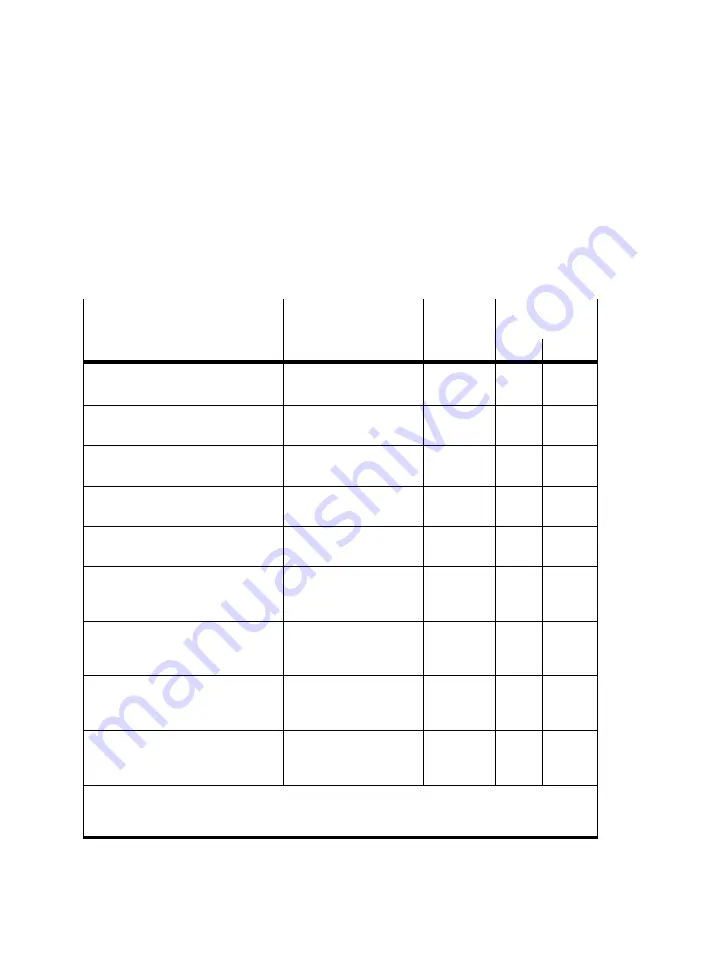 Festo CPX-FB38 Electronic Manual Download Page 46