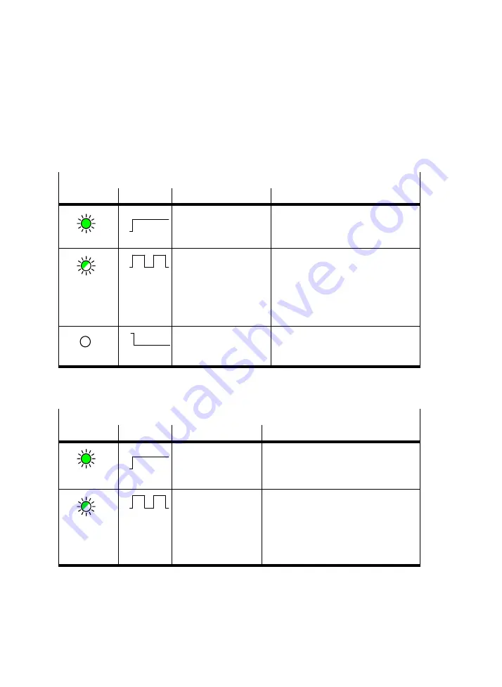 Festo CPX-FB38 Electronic Manual Download Page 100