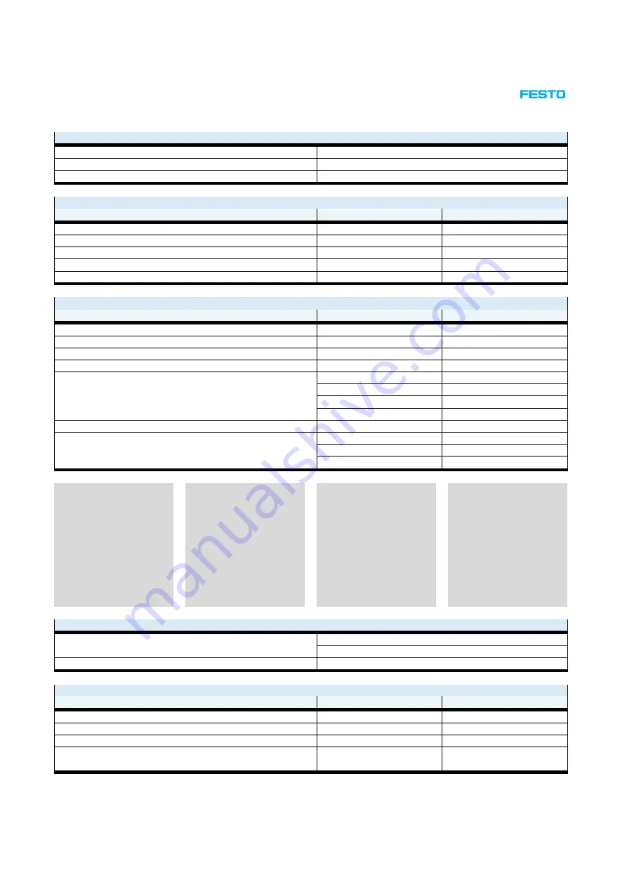 Festo CPX-P User Manual Download Page 54