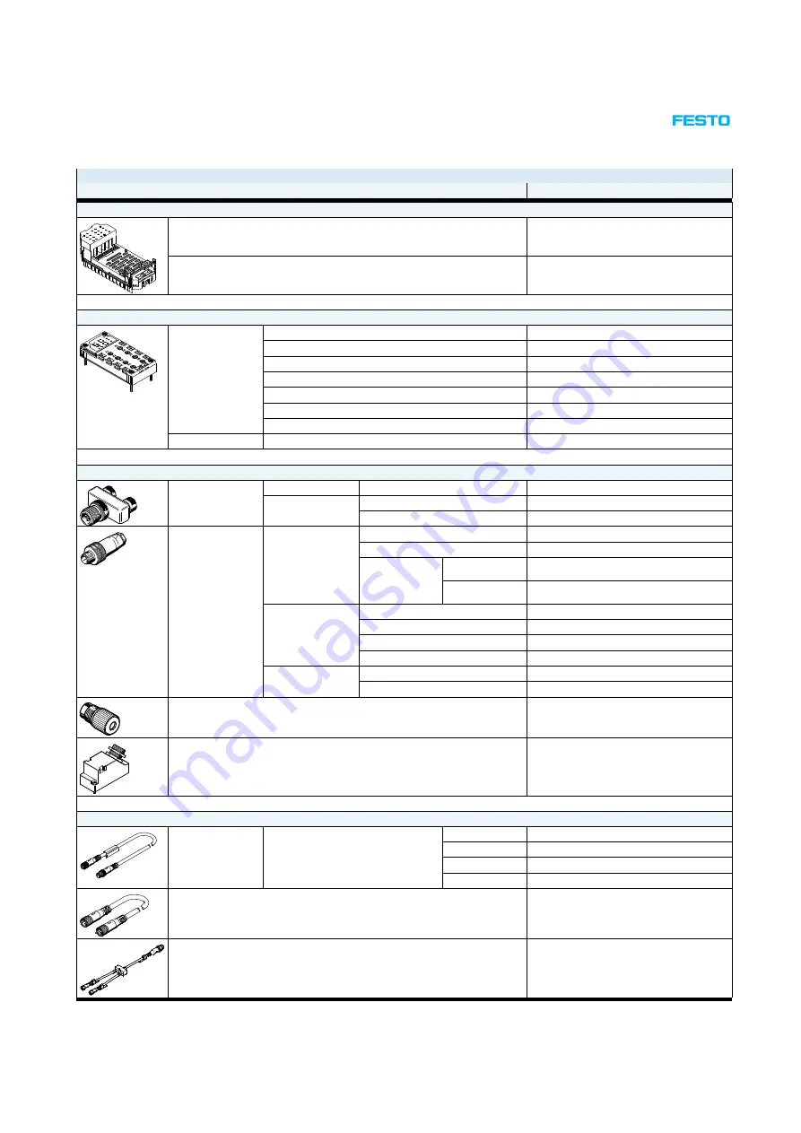 Festo CPX-P User Manual Download Page 75