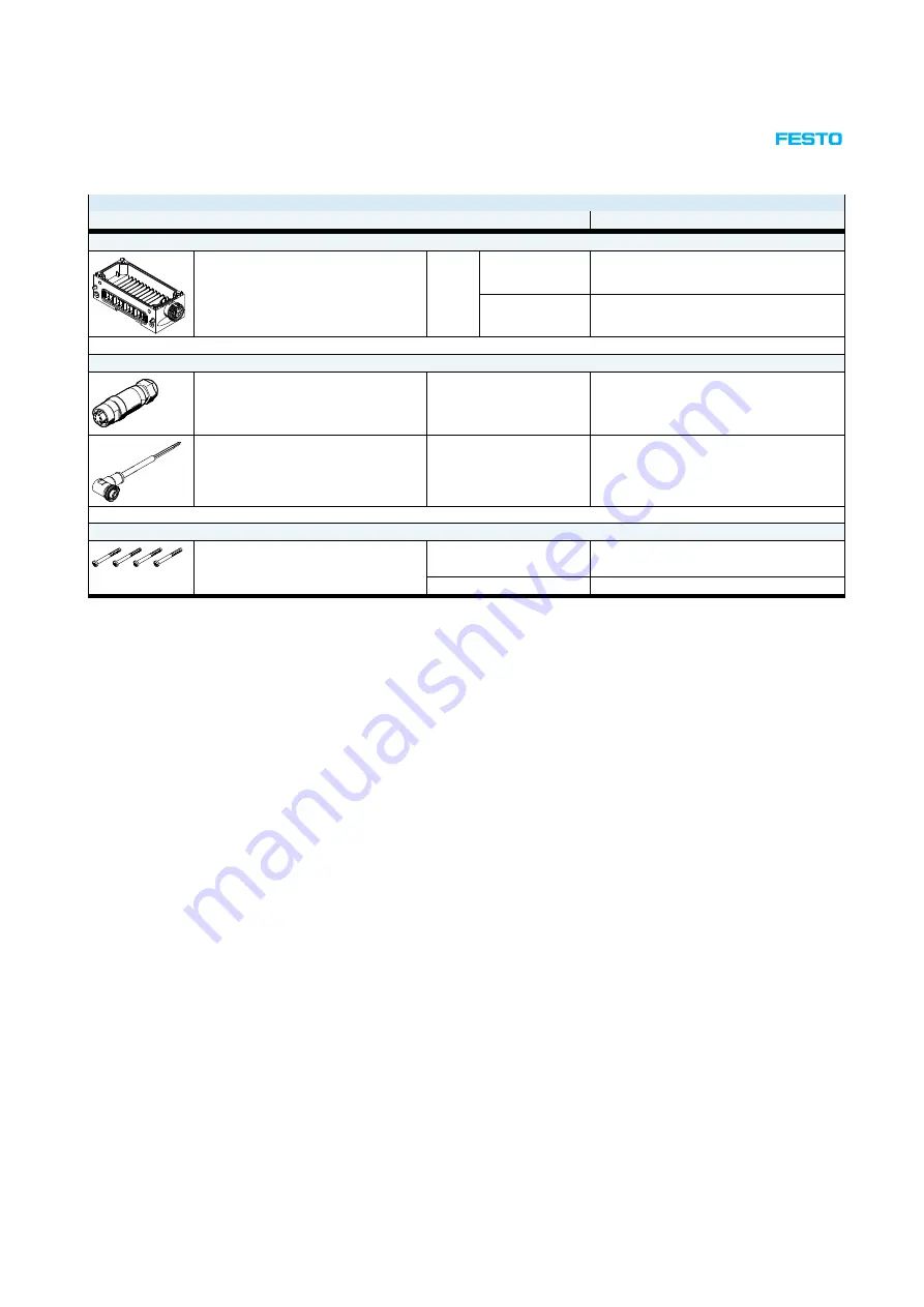 Festo CPX-P User Manual Download Page 87