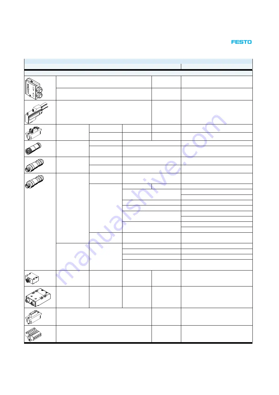 Festo CPX-P User Manual Download Page 96