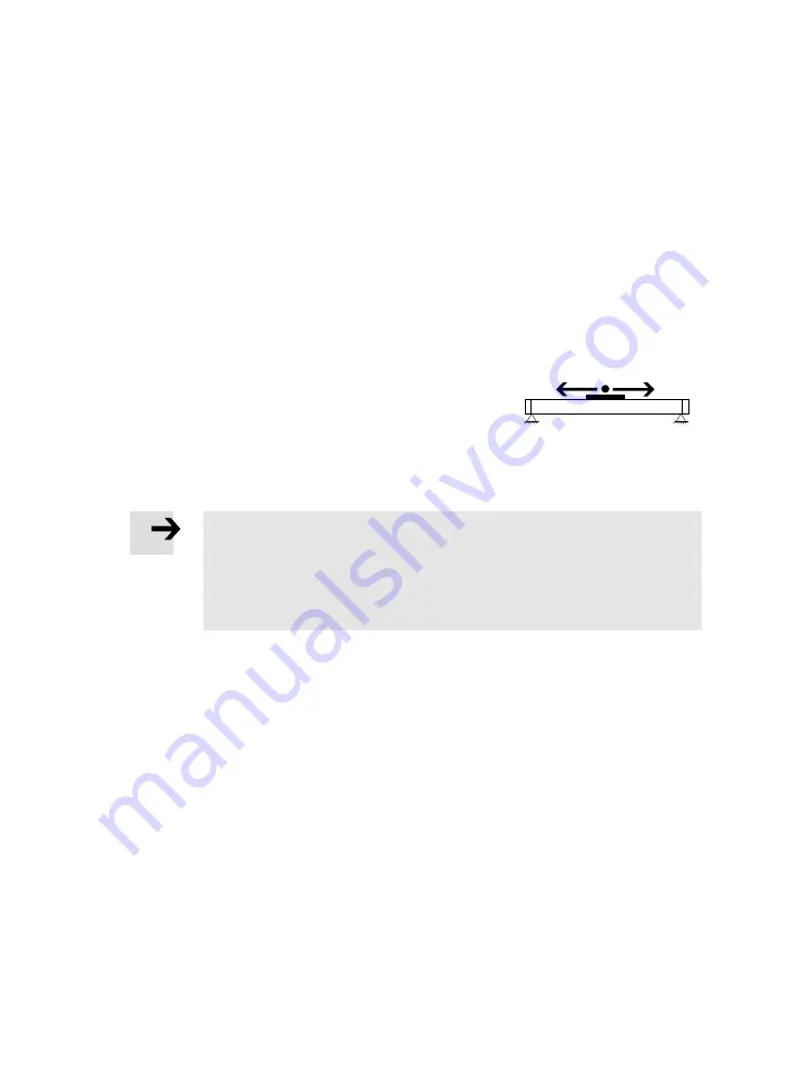 Festo DDLI-25 Operating Instructions Manual Download Page 5