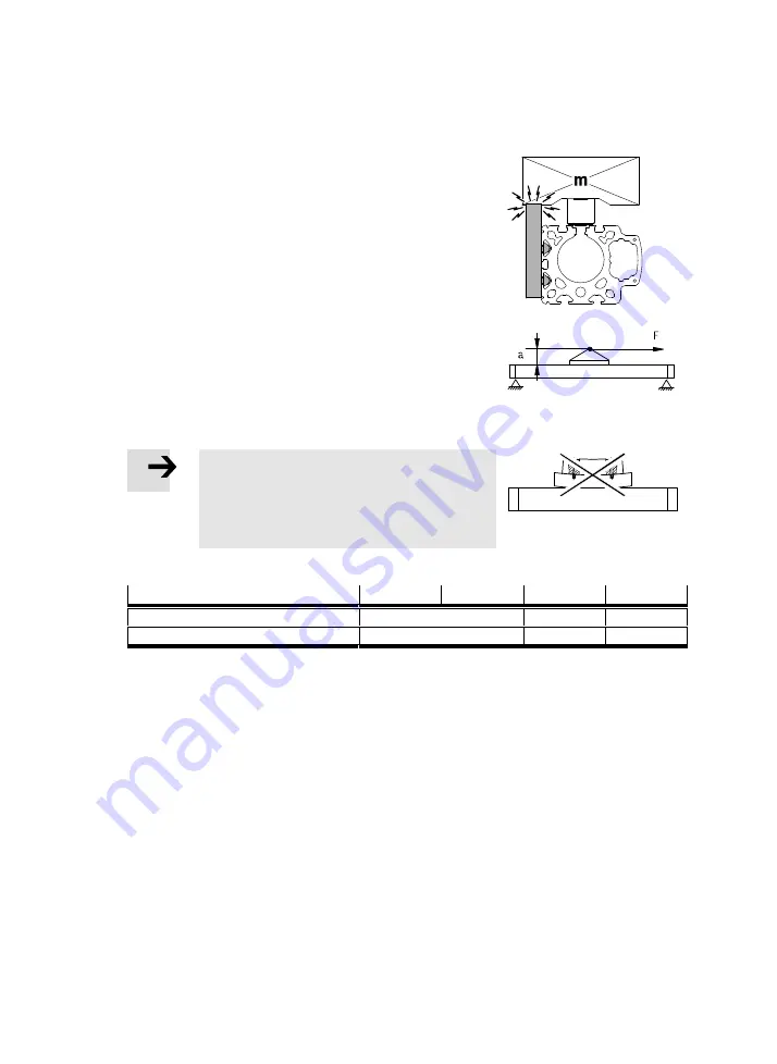 Festo DDLI-25 Operating Instructions Manual Download Page 9