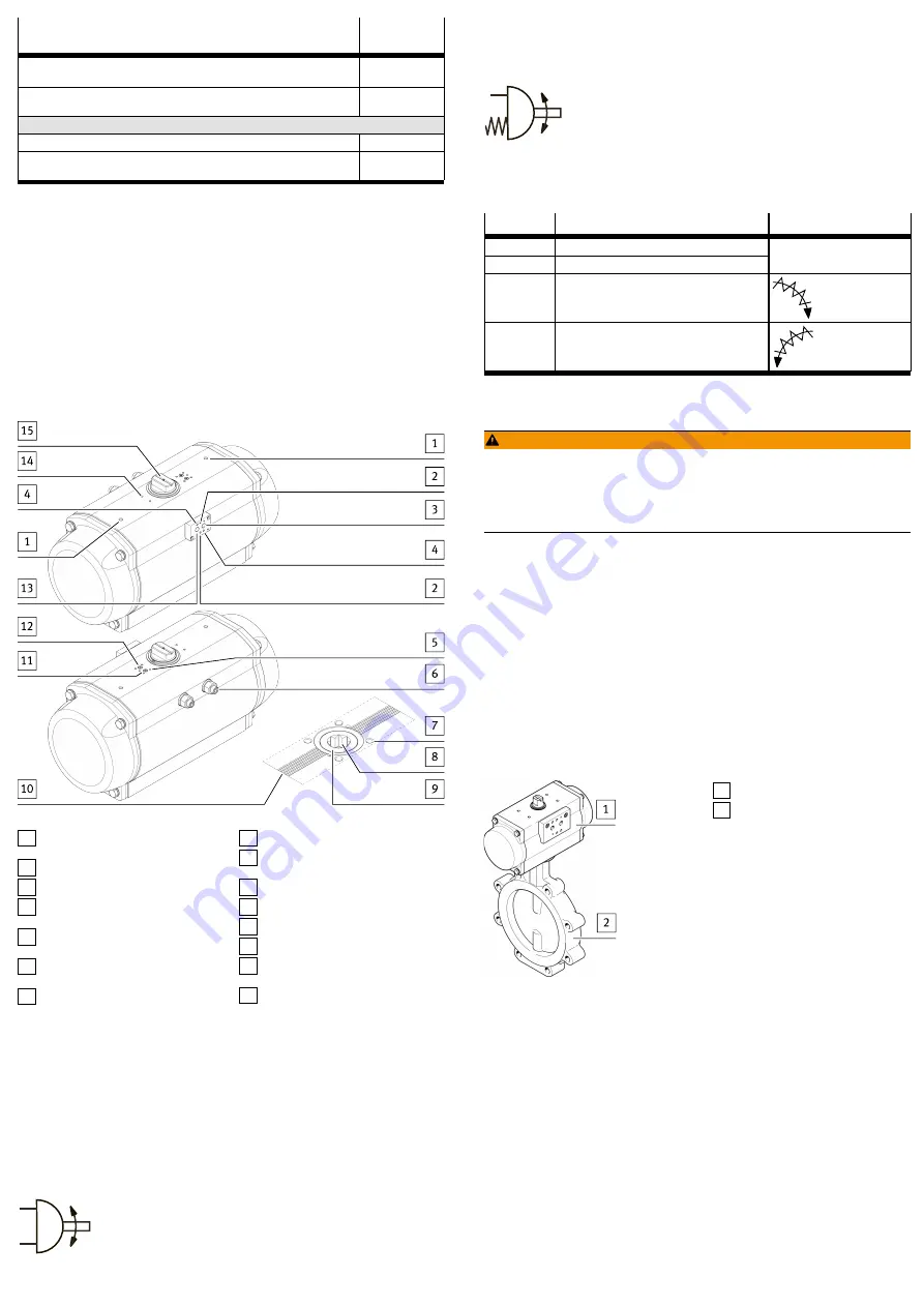 Festo DFPD-Series Скачать руководство пользователя страница 2