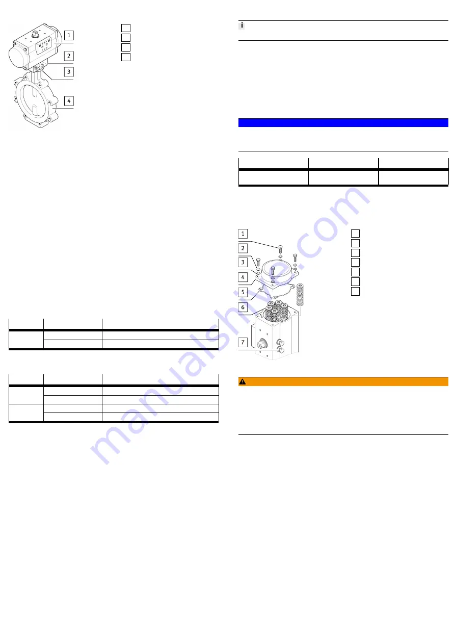 Festo DFPD-Series Operating Instructions Download Page 3