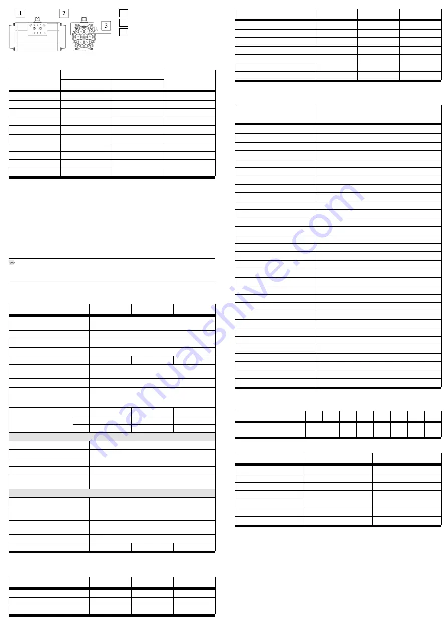 Festo DFPD-Series Operating Instructions Download Page 4