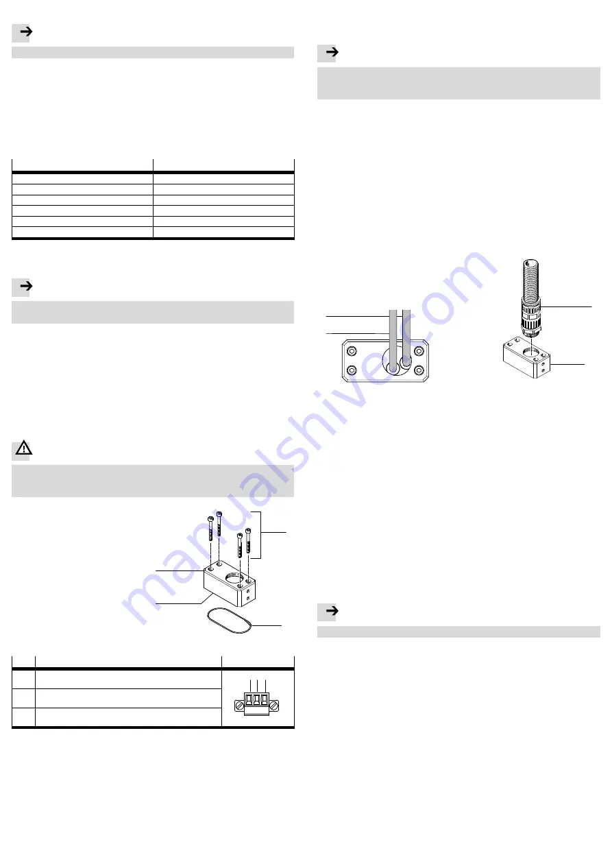 Festo DFPI ND2P-E-NB3P Series Скачать руководство пользователя страница 2