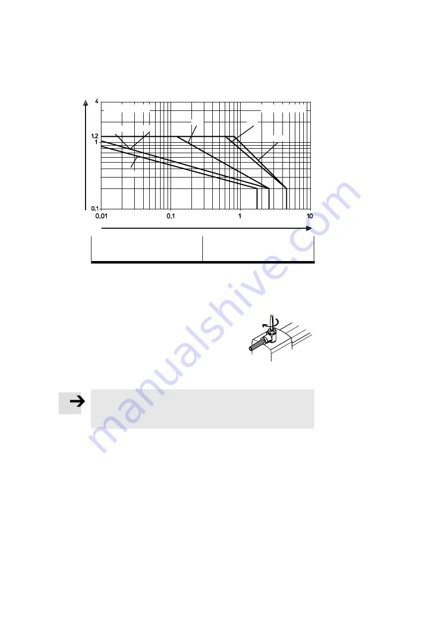 Festo DGC-12 Series Operating Instructions Manual Download Page 11