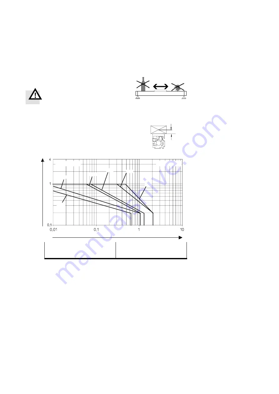 Festo DGC-12 Series Скачать руководство пользователя страница 52