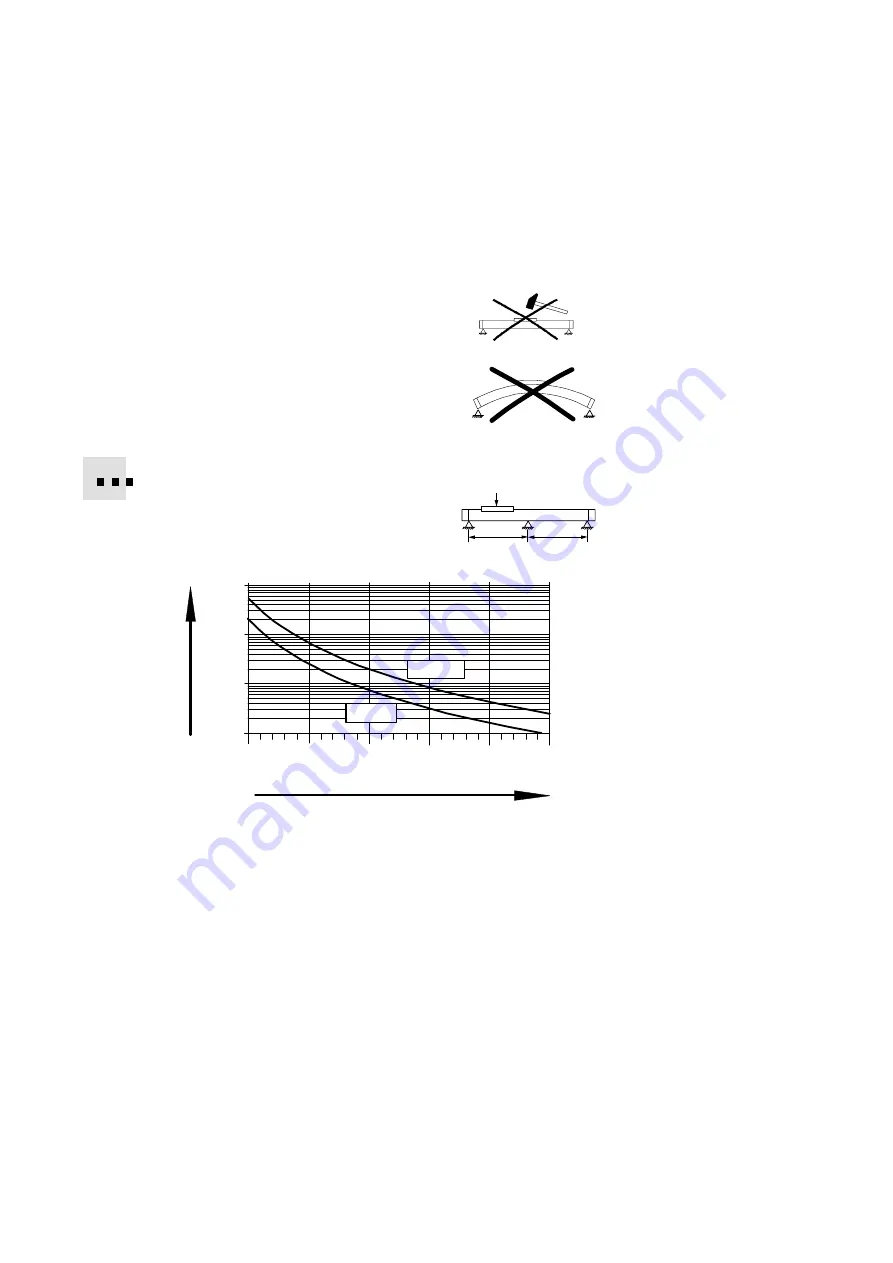 Festo DGC-12 Series Operating Instructions Manual Download Page 76