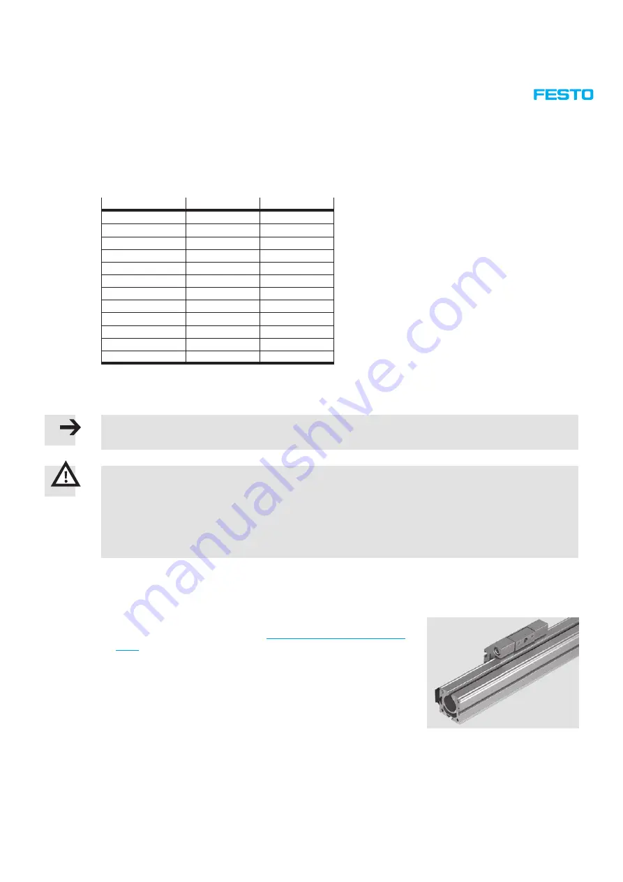 Festo DGE-25 ZR RF Series Repair Instructions Download Page 27