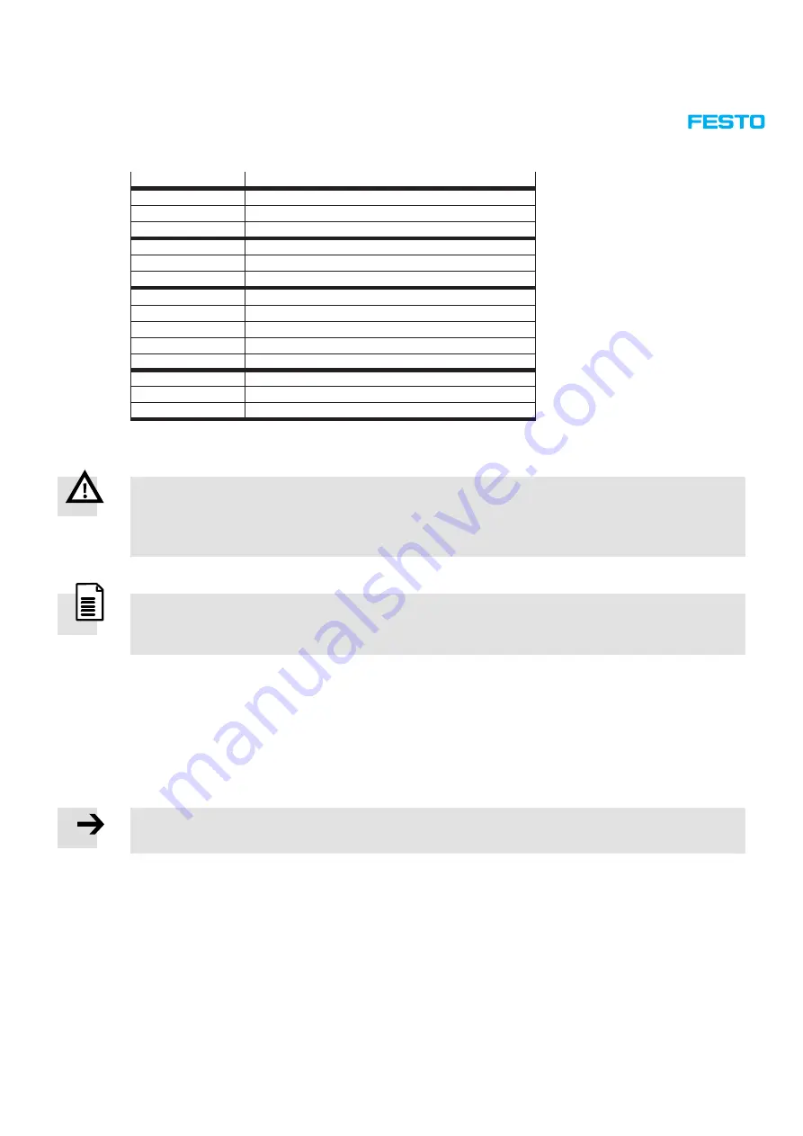 Festo DGE-25 ZR RF Series Repair Instructions Download Page 63