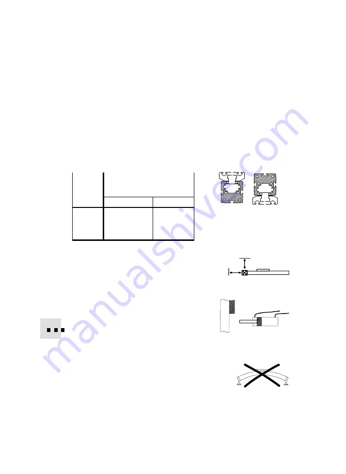 Festo DGE ZR-RF Series Operating Instructions Manual Download Page 36