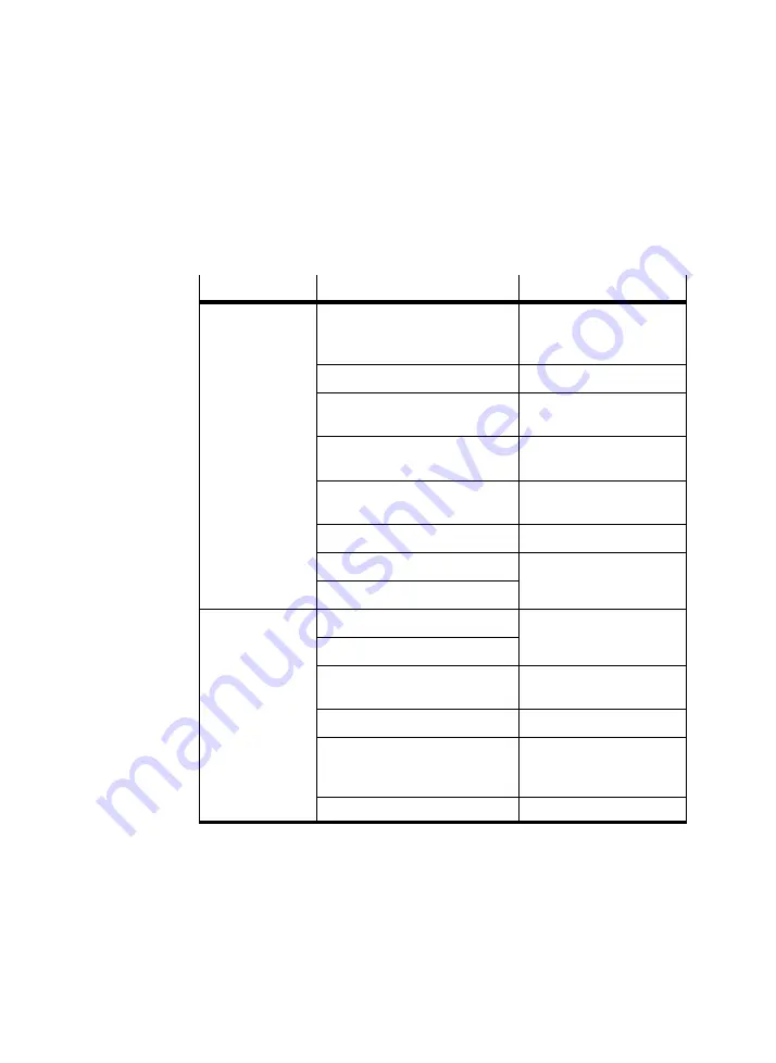 Festo DGE ZR-RF Series Operating Instructions Manual Download Page 51