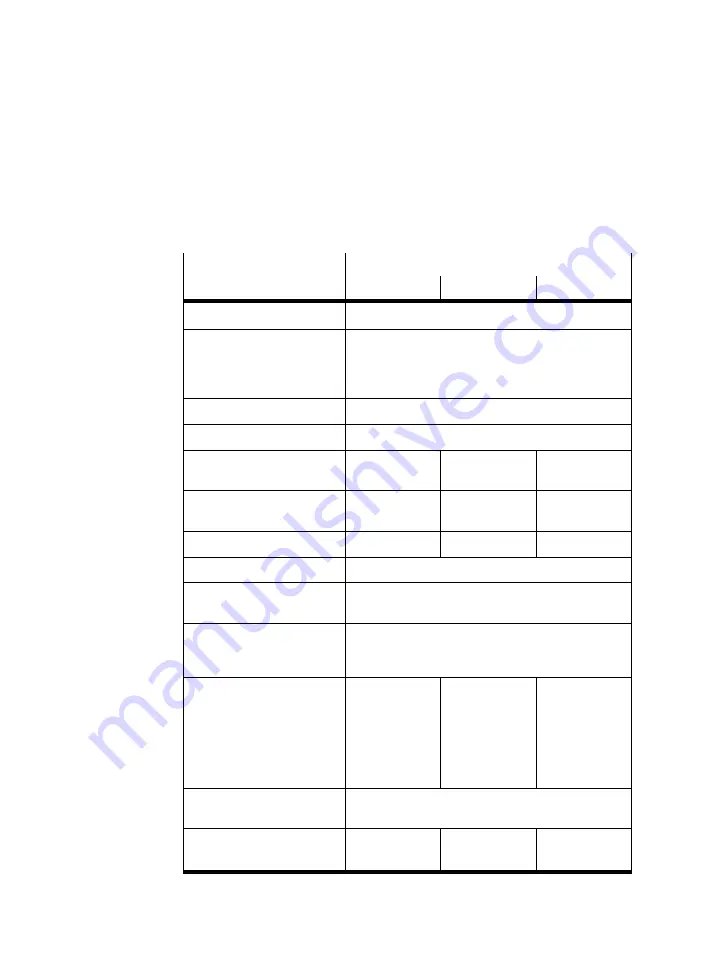 Festo DGE ZR-RF Series Operating Instructions Manual Download Page 79