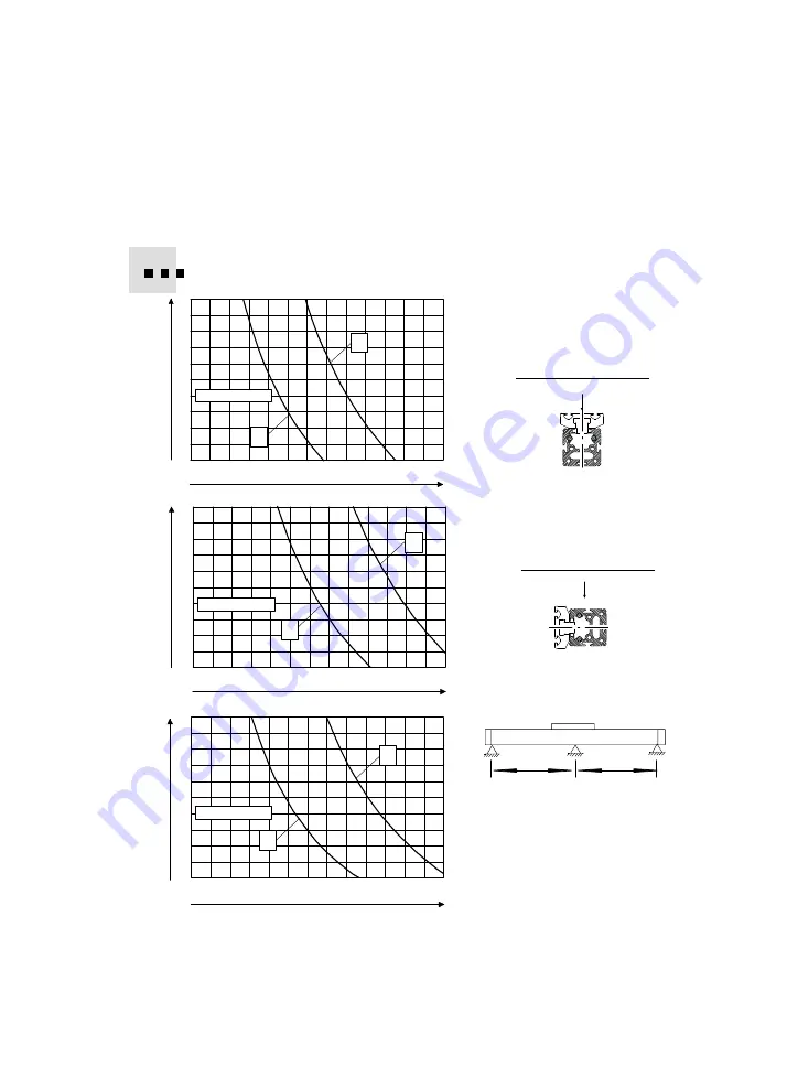 Festo DGE ZR-RF Series Operating Instructions Manual Download Page 89