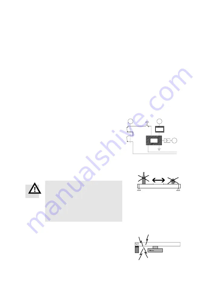 Festo DGE ZR-RF Series Operating Instructions Manual Download Page 96