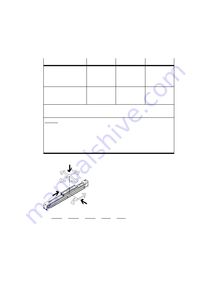 Festo DGE ZR-RF Series Operating Instructions Manual Download Page 106