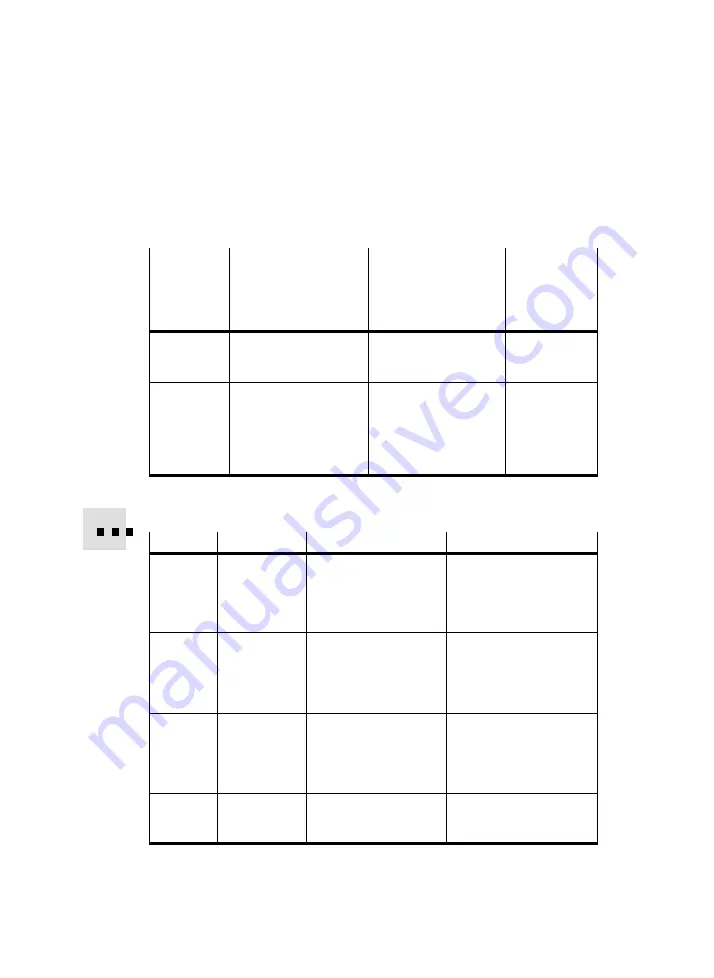 Festo DGE ZR-RF Series Operating Instructions Manual Download Page 118