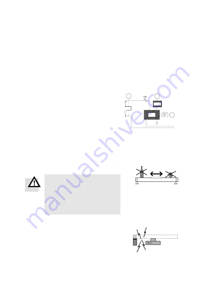 Festo DGE ZR-RF Series Operating Instructions Manual Download Page 148