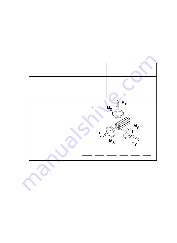 Festo DGEA Series Operating Instructions Manual Download Page 27