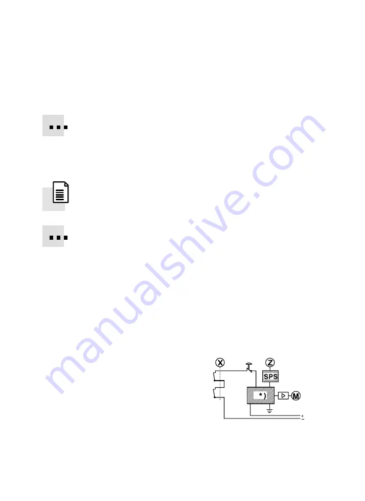 Festo DGEA Series Operating Instructions Manual Download Page 68