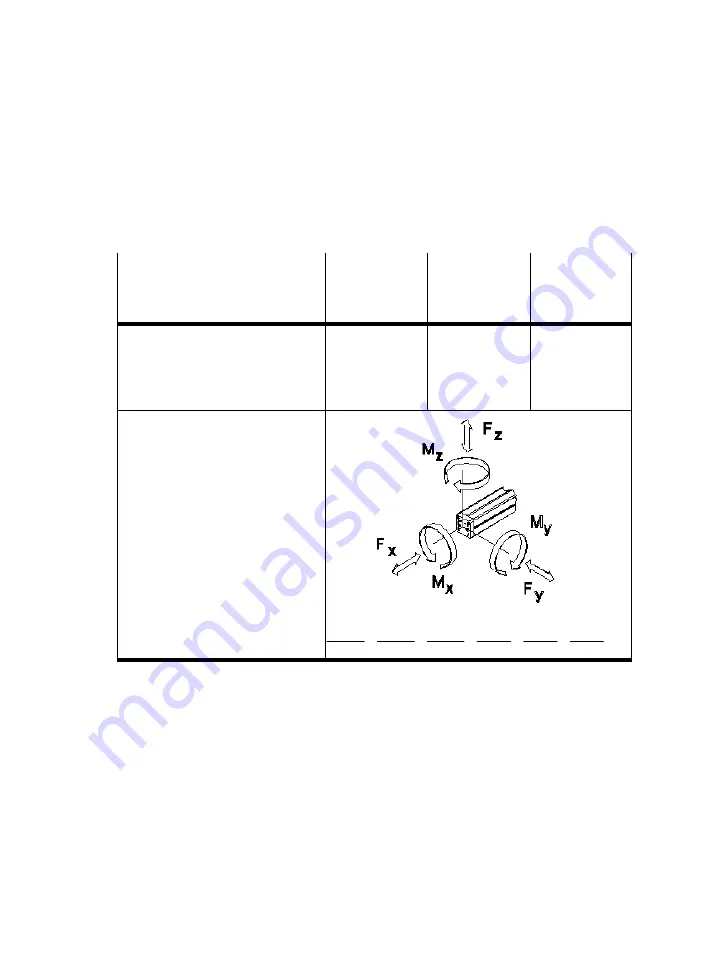 Festo DGEA Series Operating Instructions Manual Download Page 131