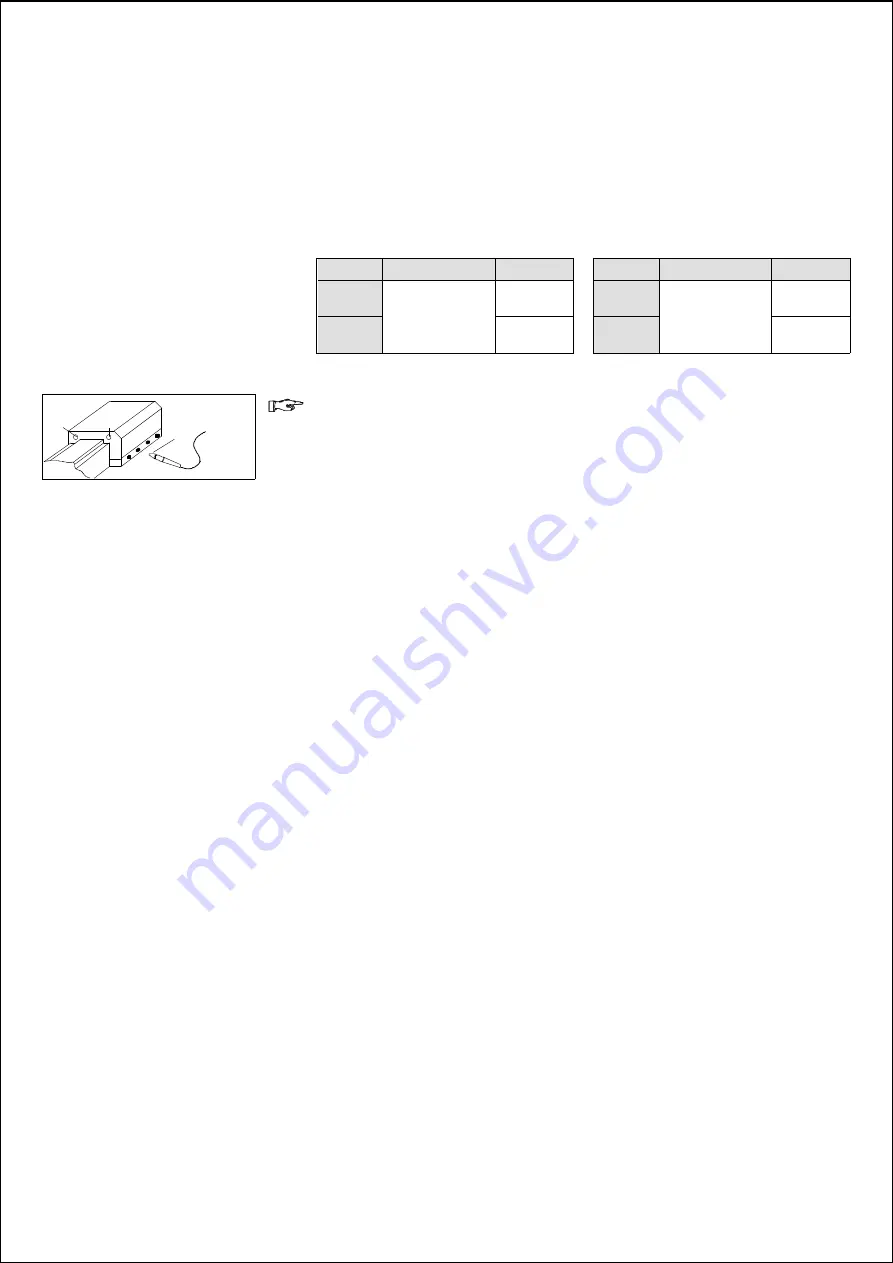 Festo DGP-12-B Operating Instructions Manual Download Page 15