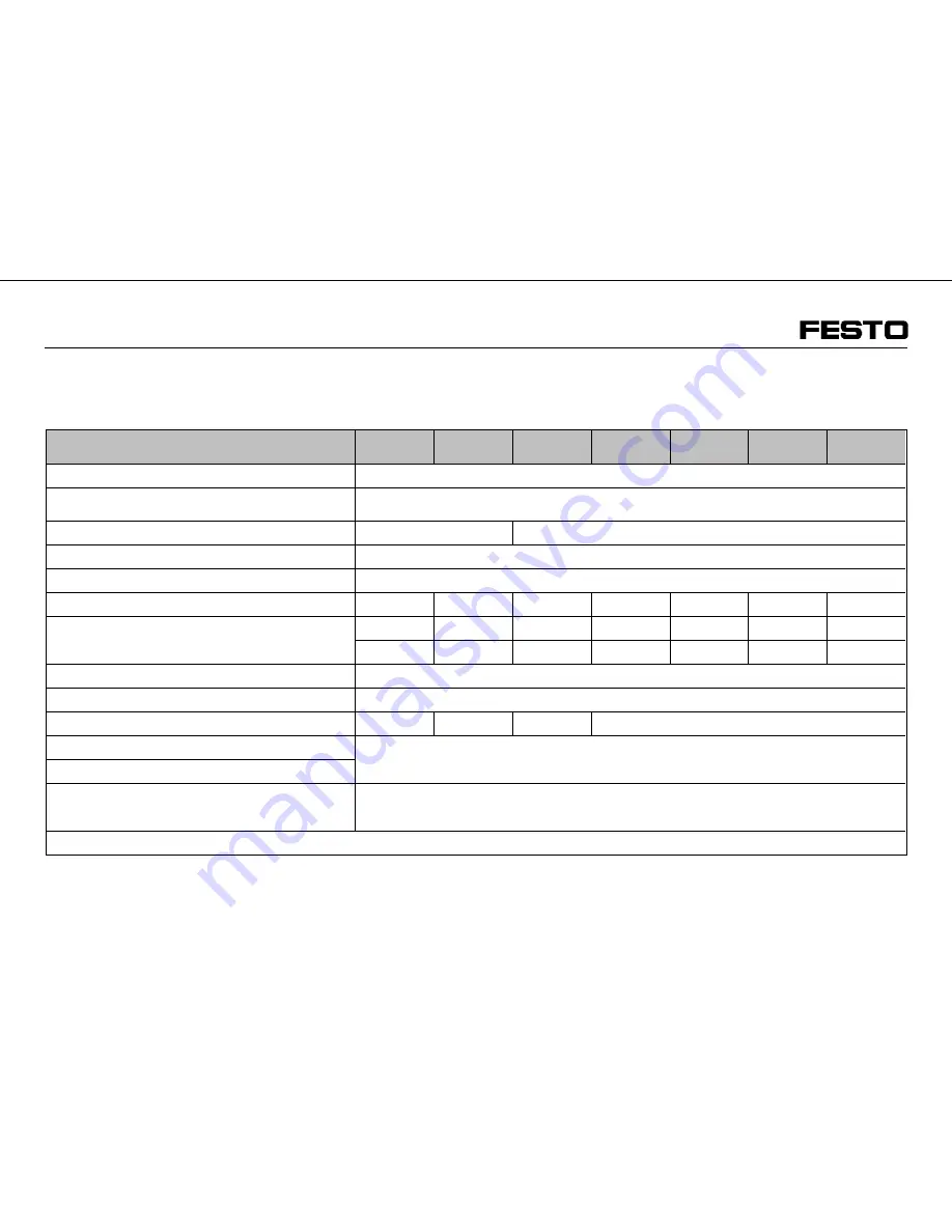 Festo DGPI(L)-25-Series-B Operating Instructions Manual Download Page 16