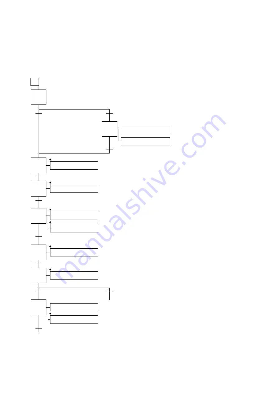 Festo Distributing Station Скачать руководство пользователя страница 4