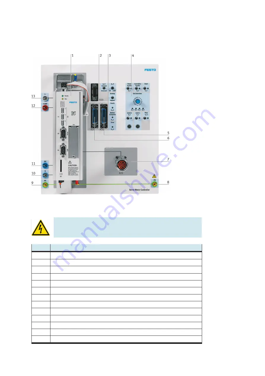 Festo EduTrainer 571849 Operating Instructions Manual Download Page 16