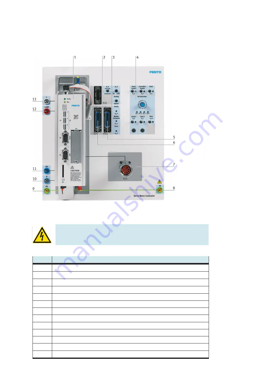 Festo EduTrainer 571849 Скачать руководство пользователя страница 34