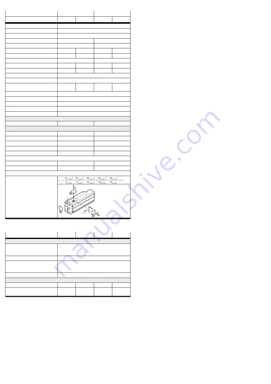 Festo EGSC-BS Operating Instructions Download Page 5