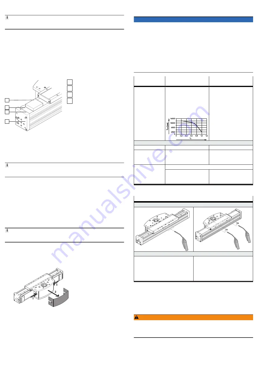 Festo ELCC-TB Скачать руководство пользователя страница 4