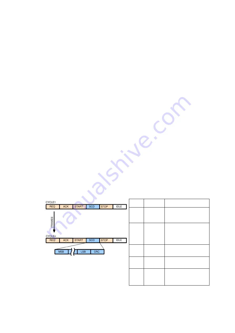 Festo ELGL-LAS Operating Instructions Manual Download Page 124