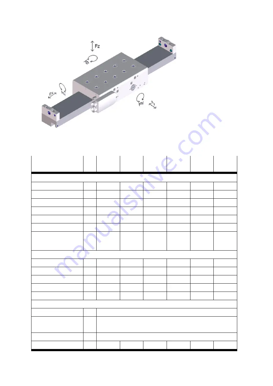 Festo ELGL-LAS Operating Instructions Manual Download Page 138