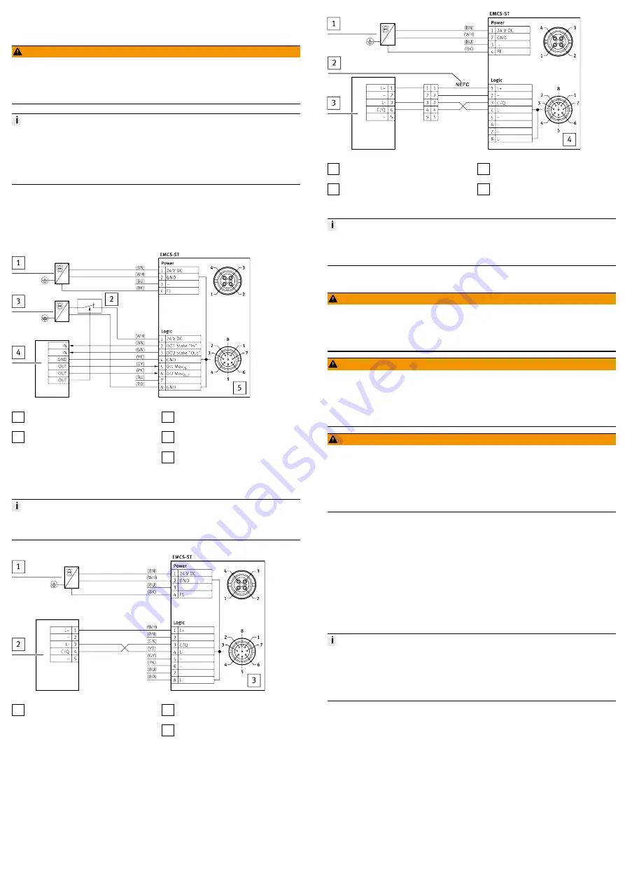 Festo ELGS-BS Series Operating Instructions Download Page 2