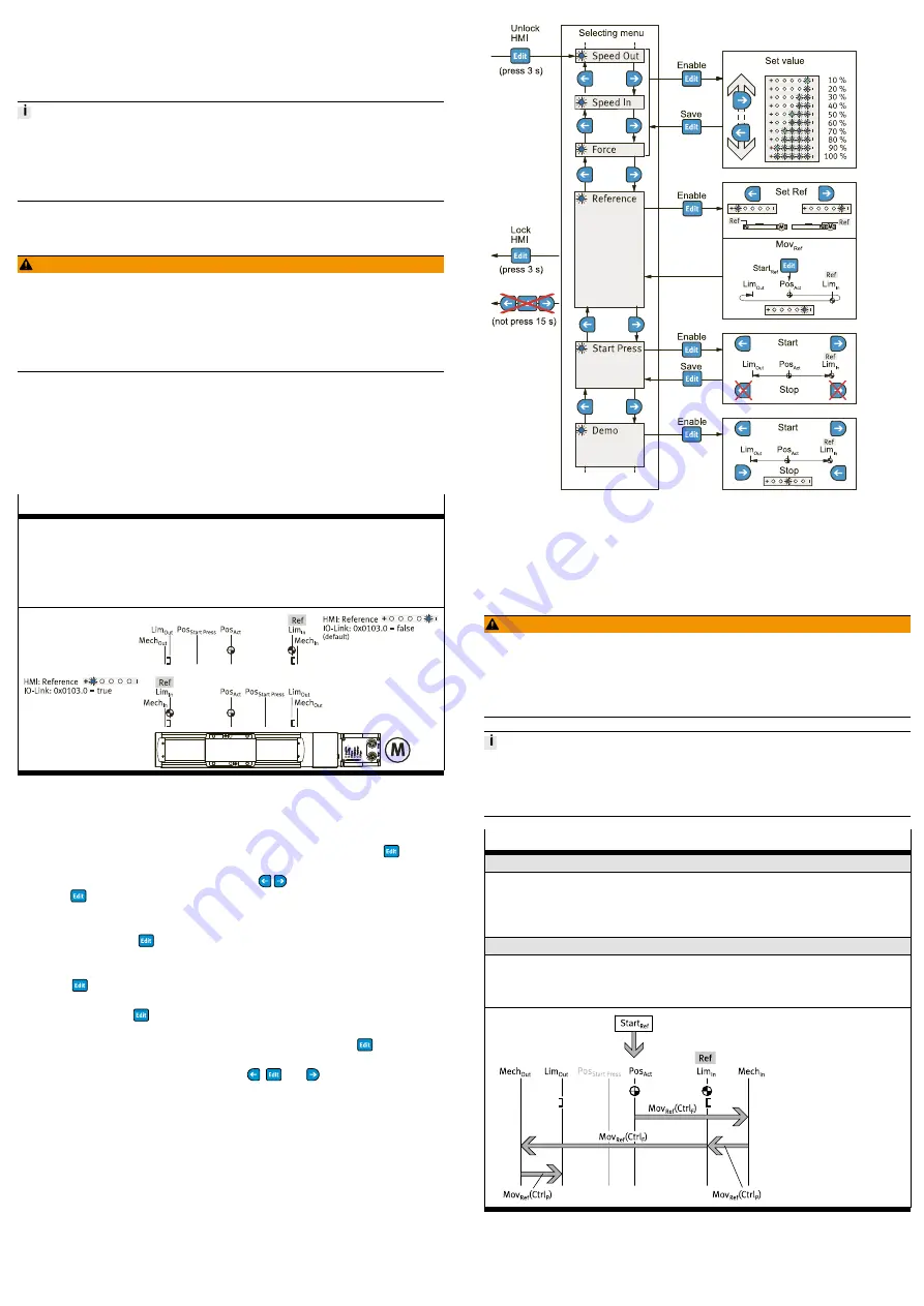 Festo ELGS-BS Series Operating Instructions Download Page 3