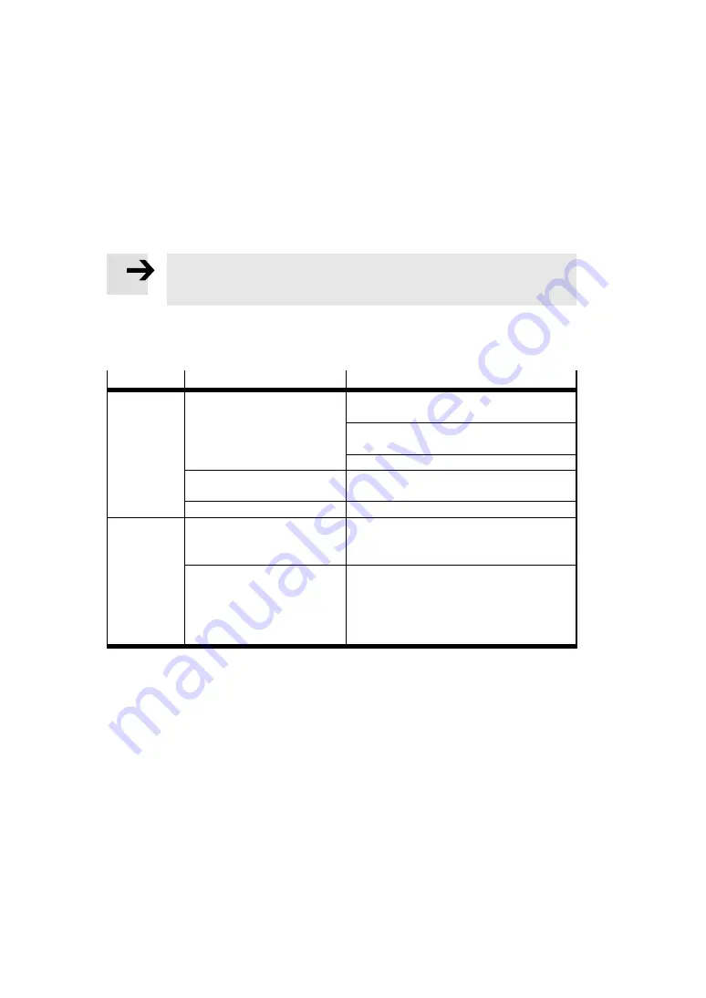 Festo EPCO-16 Operating Instructions Manual Download Page 27